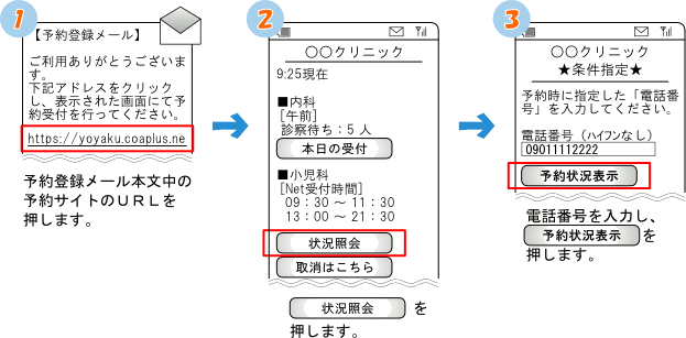 �҂��󋵂��m�F����菇